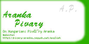 aranka pivary business card